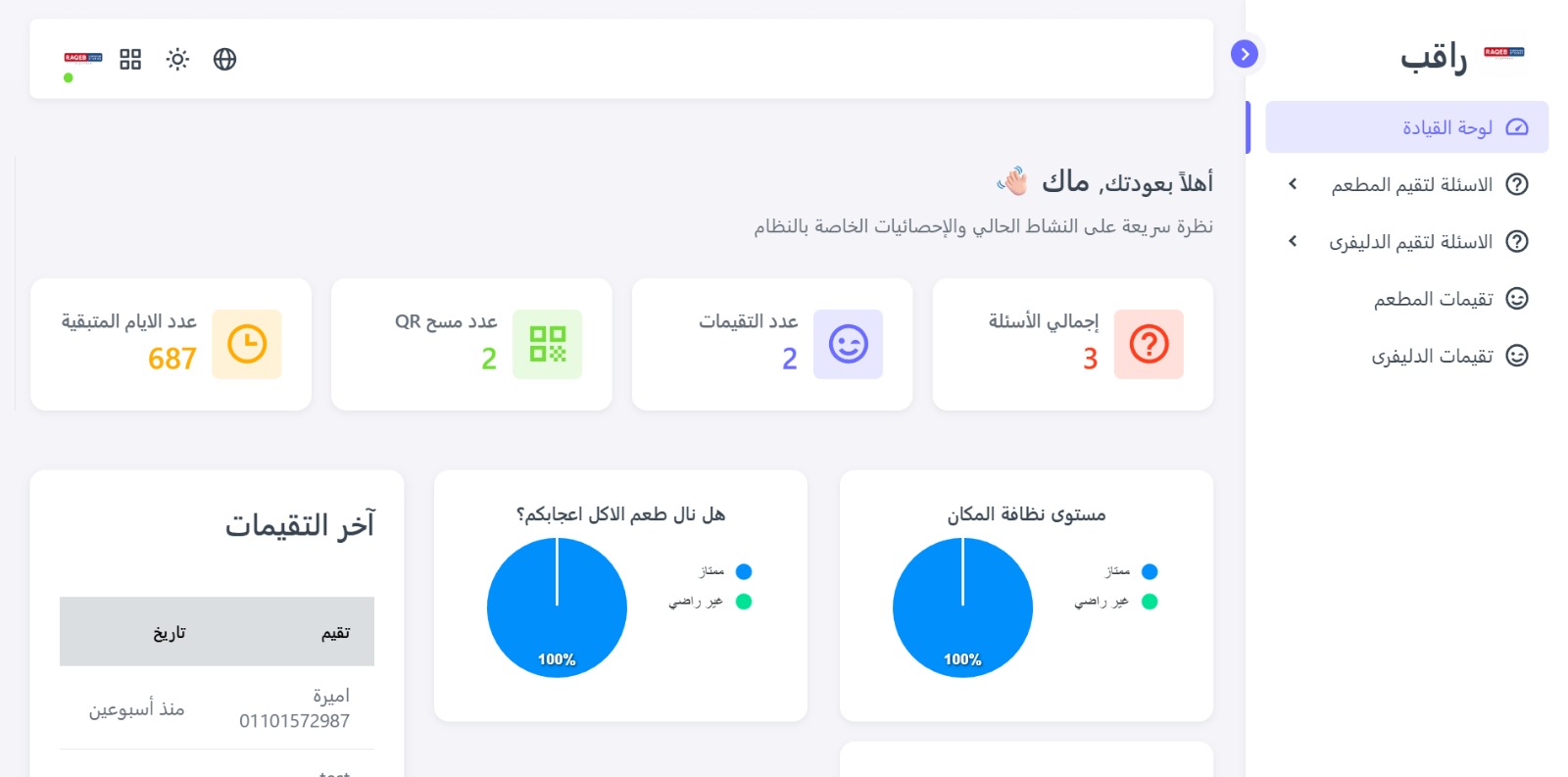 Dashboard